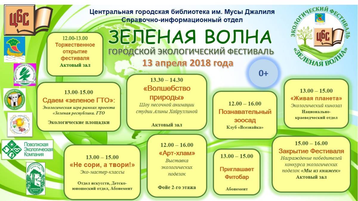 III Городской экологический фестиваль «Зеленая волна» (0+) |  Централизованная библиотечная система г. Набережные Челны